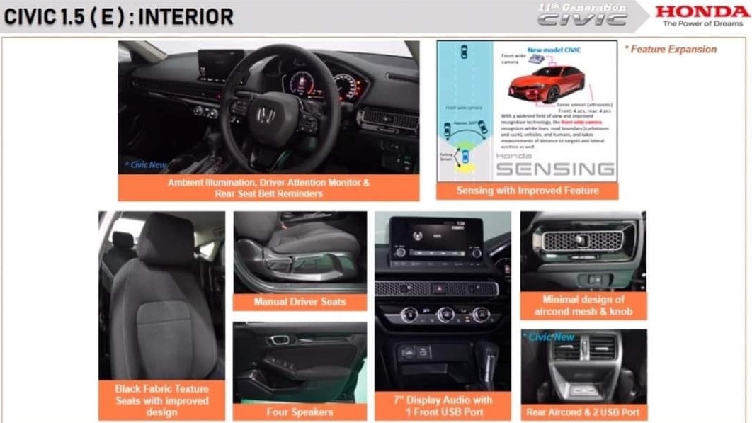 More 2022 Honda Civic Details Leak – Honda Sensing Across the Board