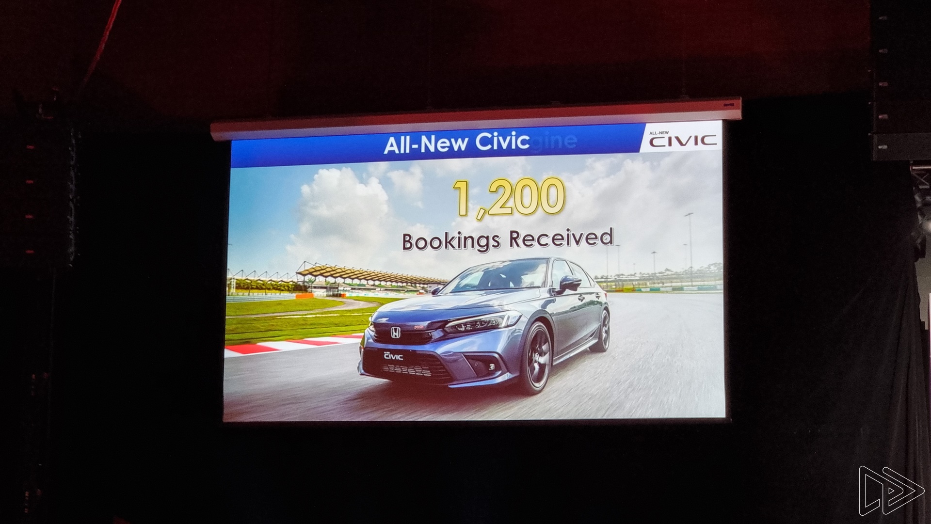 2022 Honda Civic – 1,200 Bookings Received, 900 Monthly Sales Target