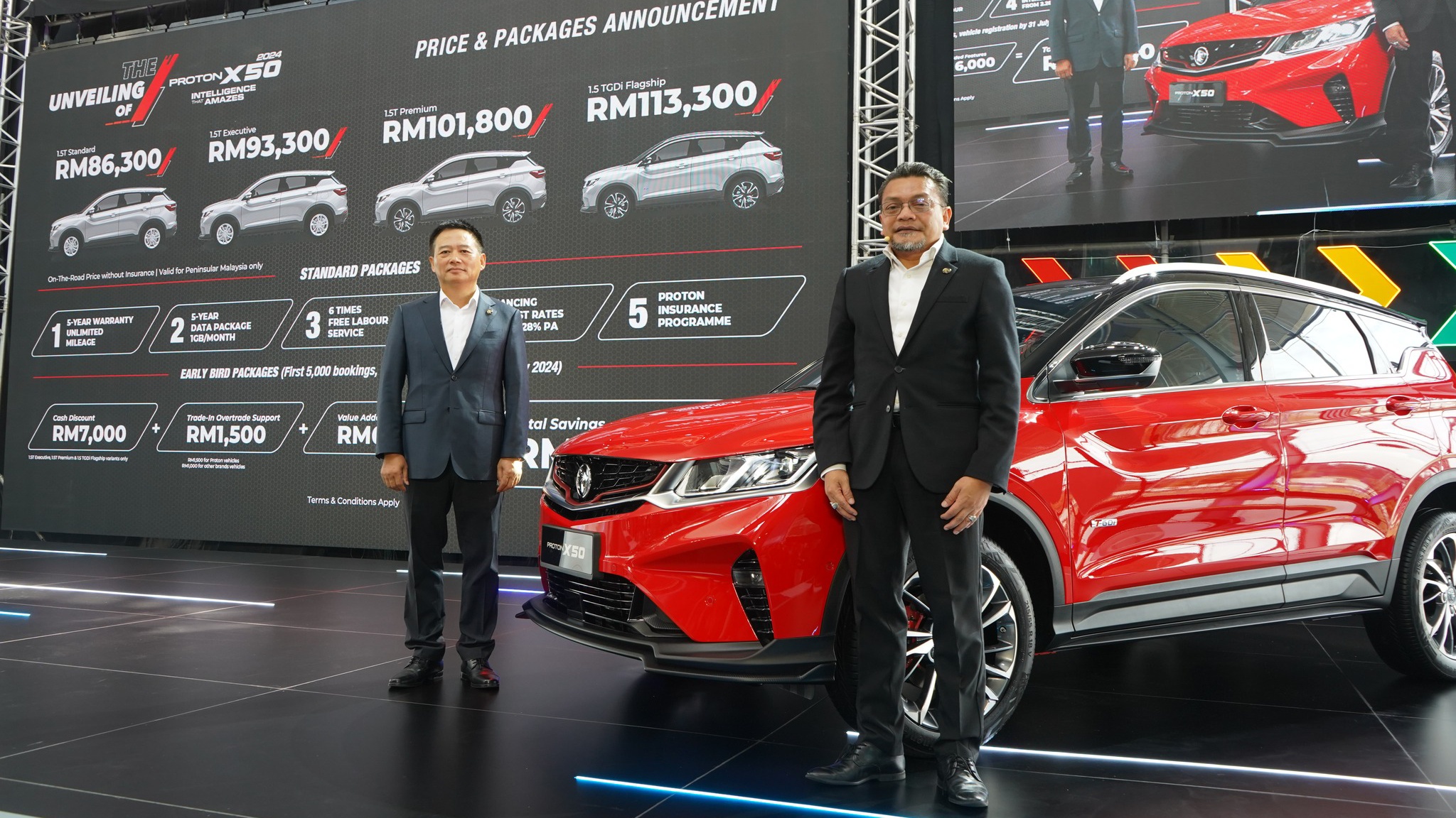 Proton Exceeds 100,000 Sales Mark for 6 Years Running